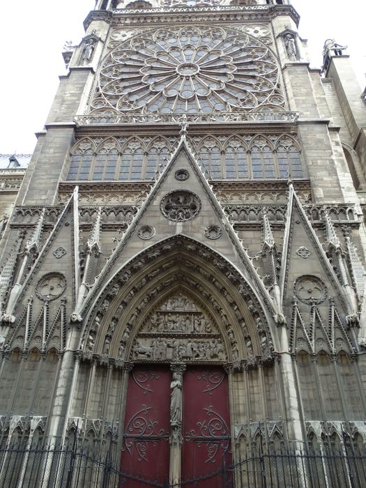 Notre Dame