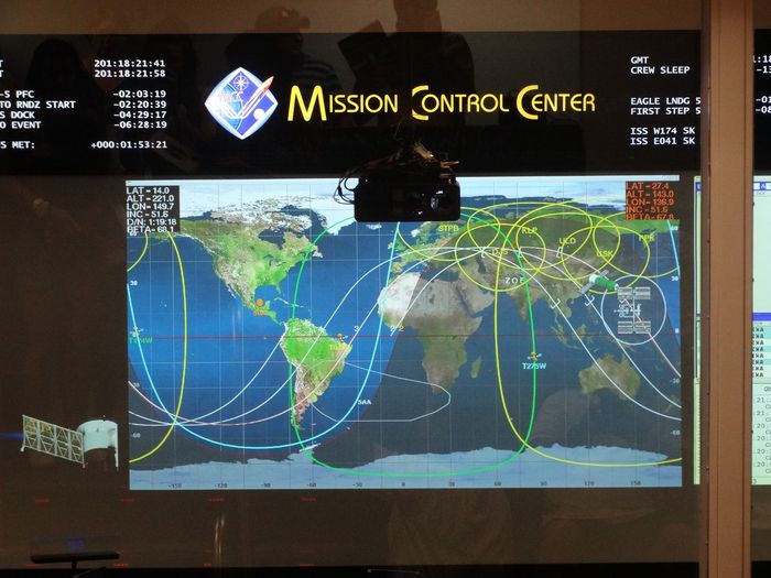Mission Control Center