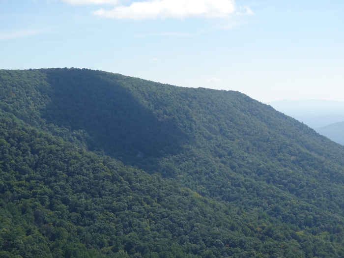 Skyline Drive